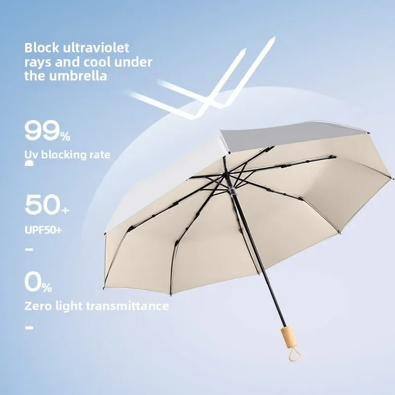 Payung Lipat Otomatis Titanium - Travel Umbrella Compact ulasan dan harga