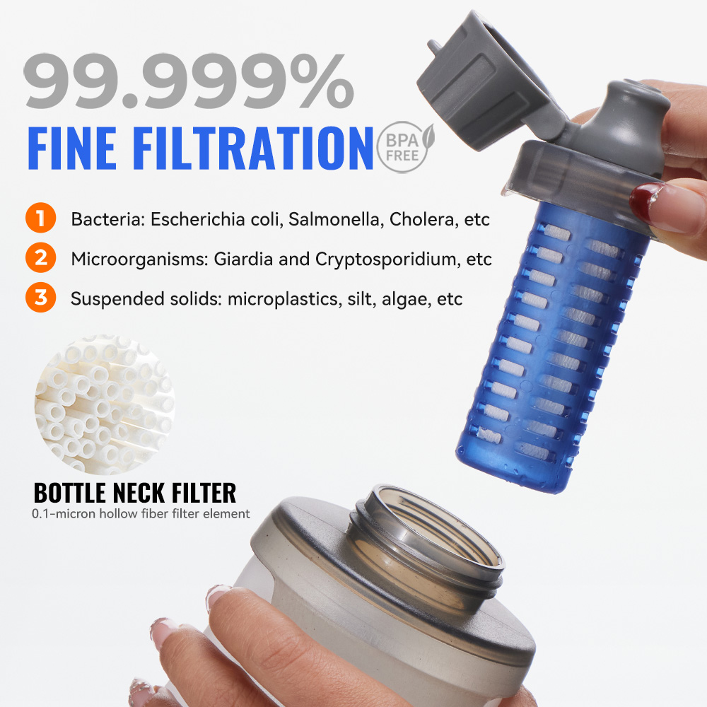 Botol Air Lunak WRELS dengan F - Water Bottle Collapsible ulasan dan harga