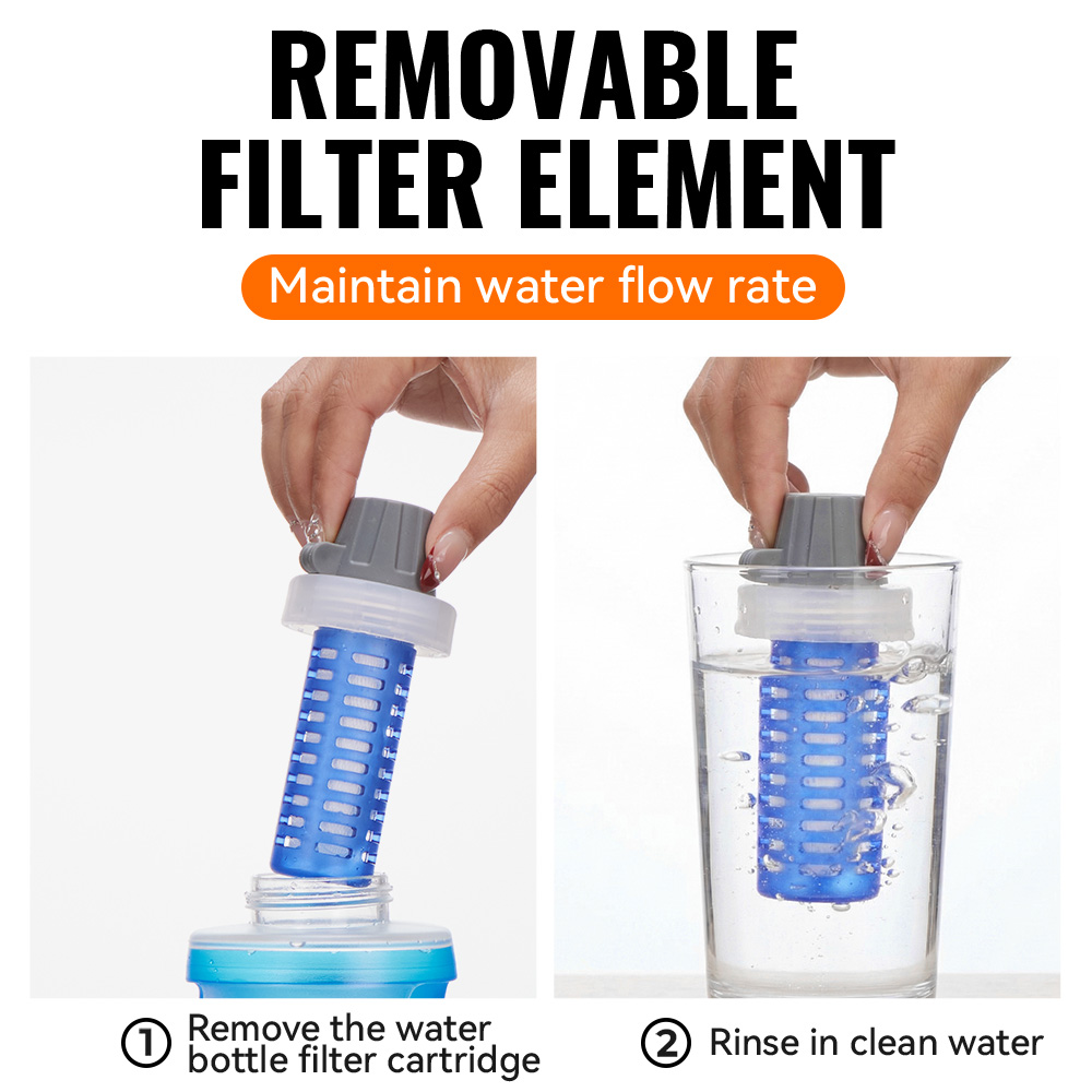 Botol Air Lunak WRELS dengan F - Water Bottle Collapsible ulasan dan harga