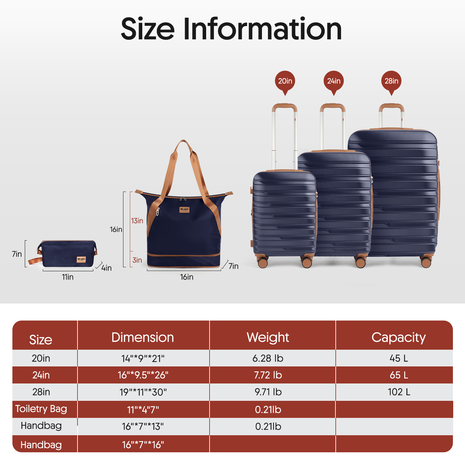 Set Koper 5 Buah Bahan Keras d - Toiletry Bag Tsa ulasan dan harga