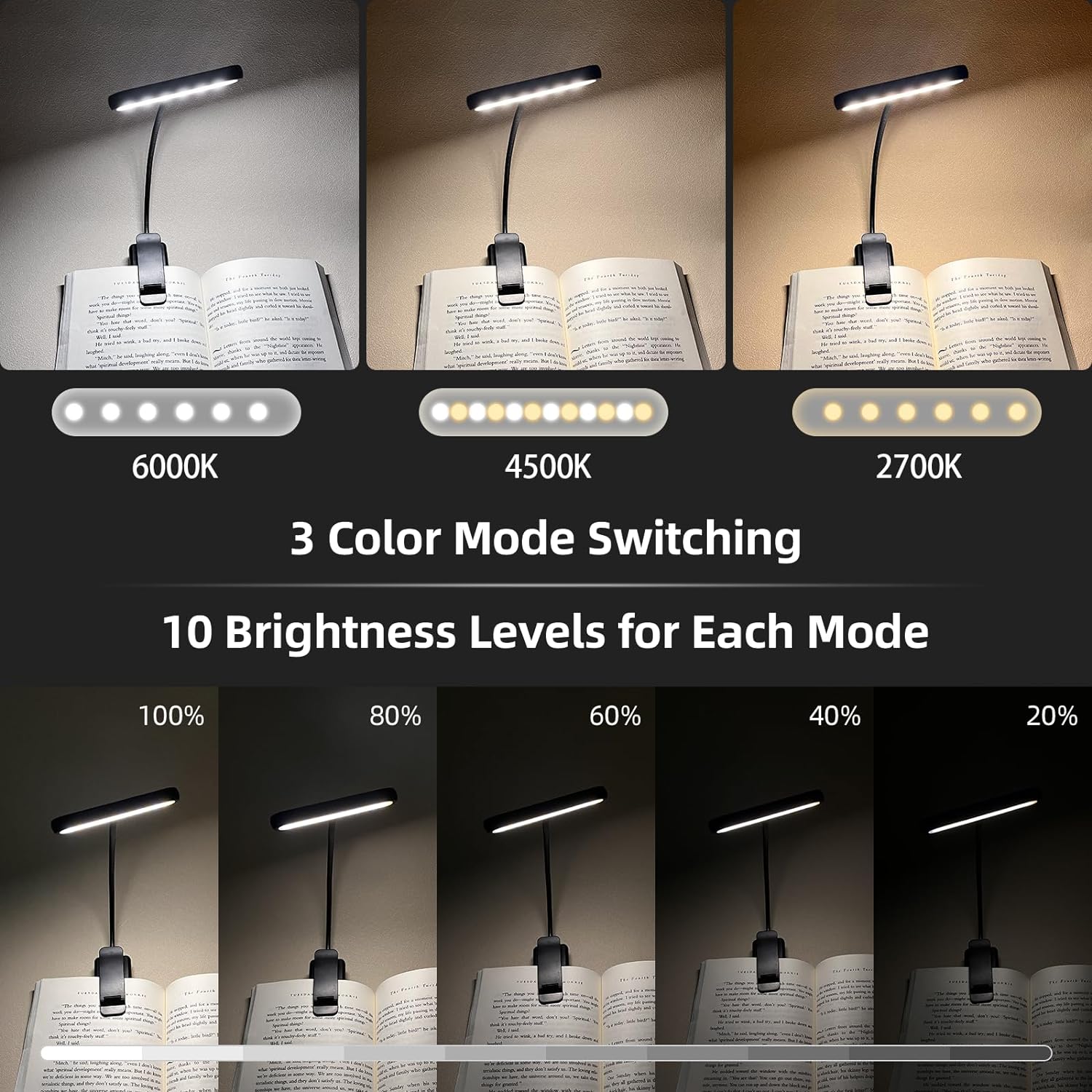 Lampu Buku 14 LED USB Isi Ulan - Book Light Flexible ulasan dan harga