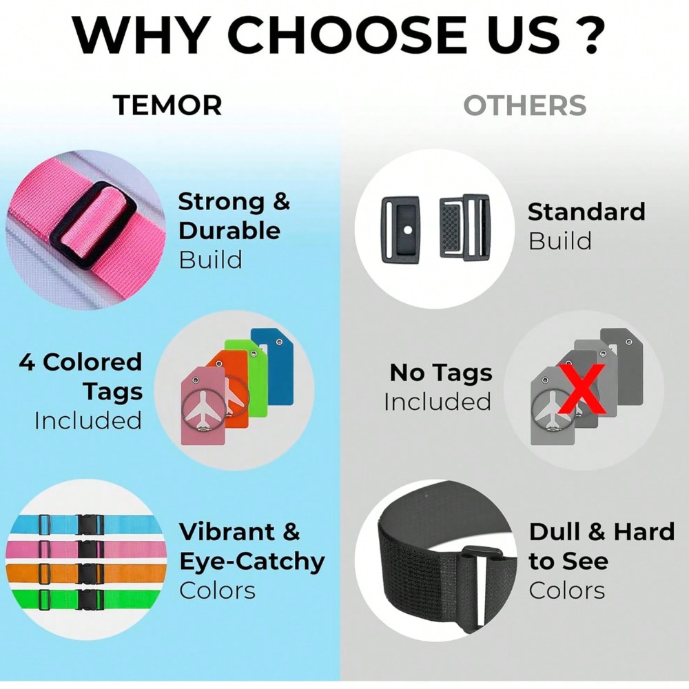 Set Tali Pengikat Koper dengan - Luggage Strap Belt ulasan dan harga