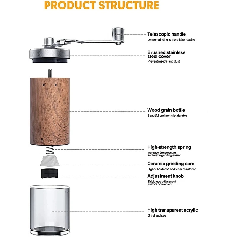 Penggiling Kopi Manual Portabe - Travel Kitchen Accessories ulasan dan harga