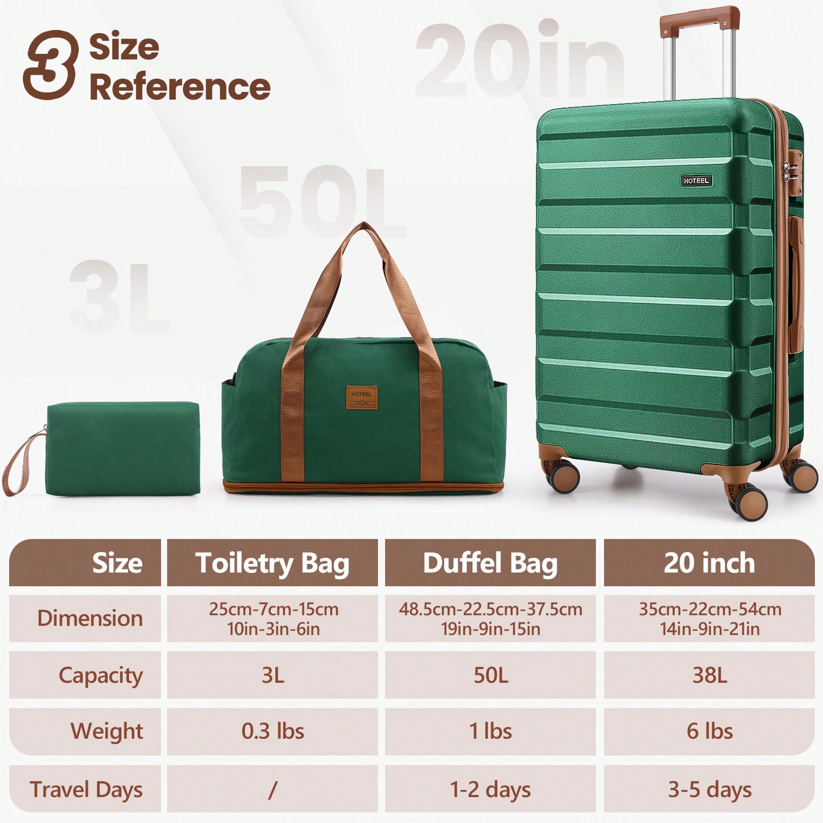 tooluck Set Koper 3pcs Garansi - Toiletry Bag Tsa ulasan dan harga