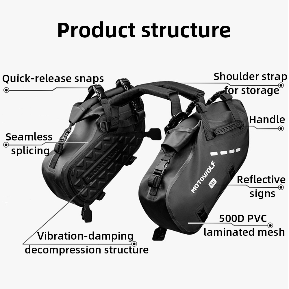 Tas Sadel Sepeda Motor Tahan A - Travel Accessories Logo ulasan dan harga