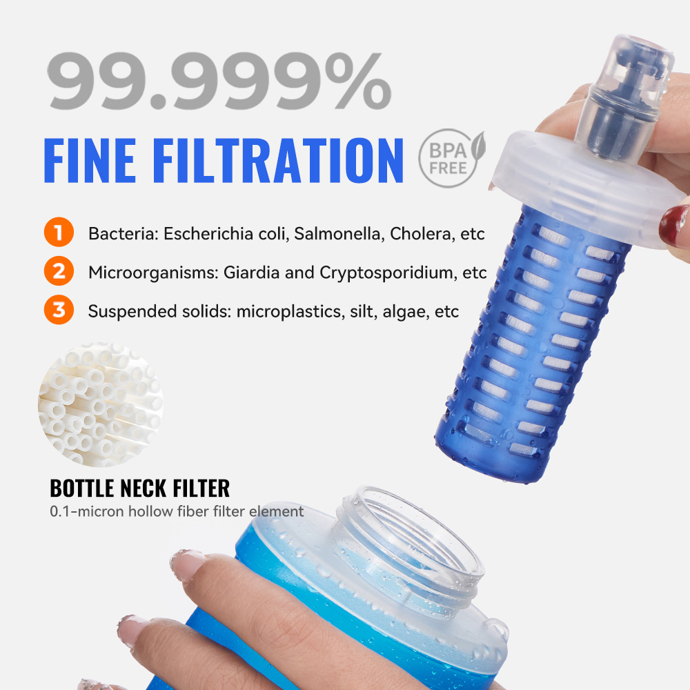Botol Filter Air WRELS Botol A - Water Bottle Collapsible ulasan dan harga